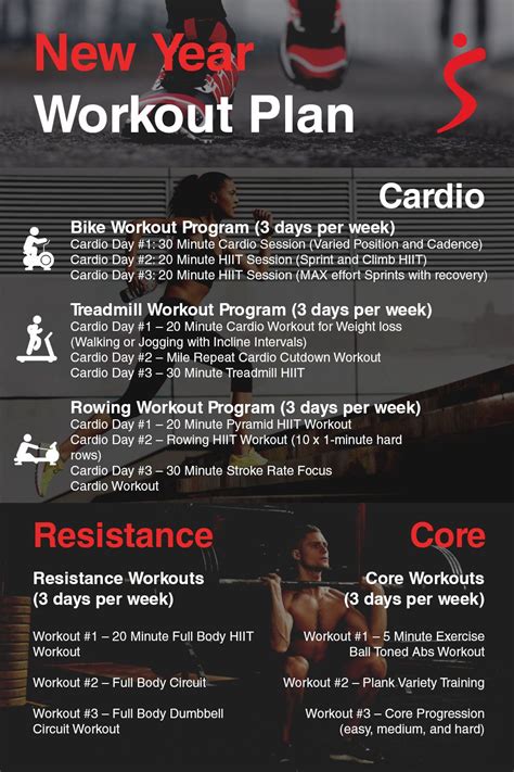 The New Workout Program .